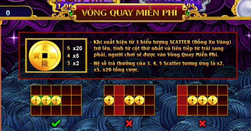 Biểu Tượng Scatter – Kích Hoạt Vòng Quay Miễn Phí