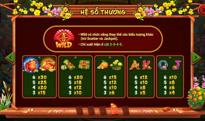 He Thong Thuong Trong Game sac xuan cho tet