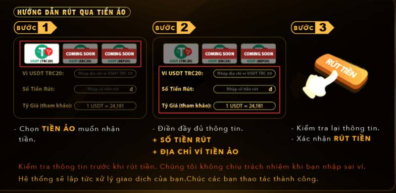 Rút Tiền Bằng Tiền Ảo (Crypto)