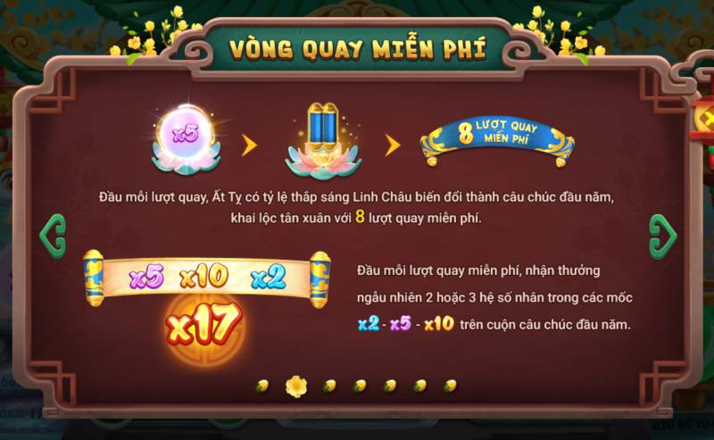 Vong Quay Mien Phi linh chau