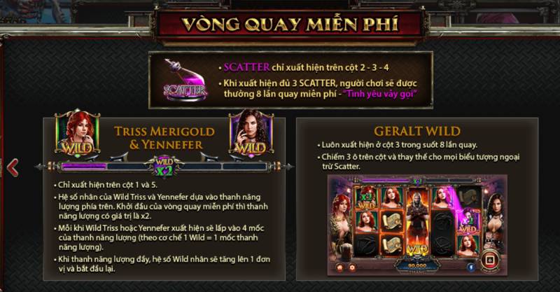 Vong Quay Mien Phi the witcher