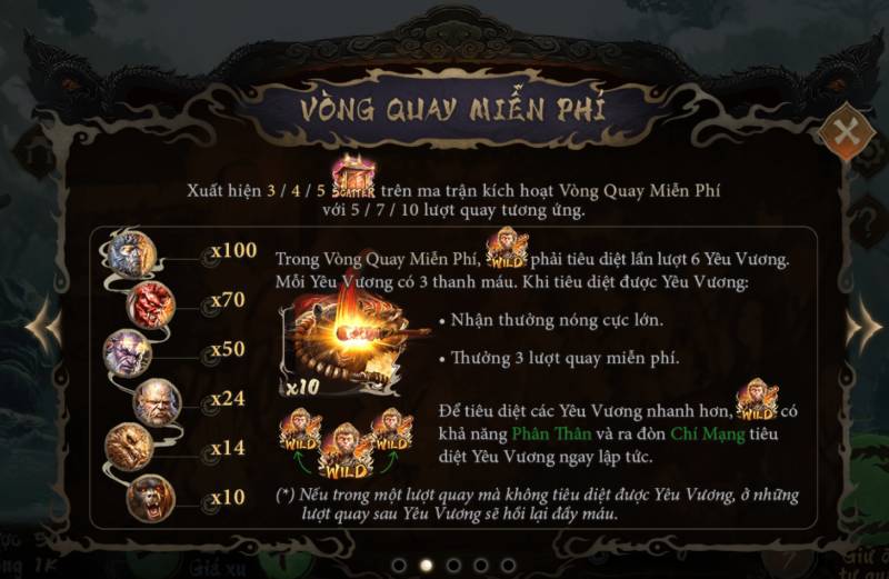 Vong Quay Mien Phi – Co Hoi Nhan Thuong Nong